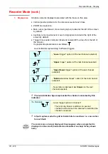 Preview for 126 page of AEMC OX7102-CII User Manual