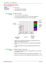 Preview for 135 page of AEMC OX7102-CII User Manual