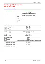 Preview for 188 page of AEMC OX7102-CII User Manual