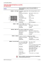 Preview for 191 page of AEMC OX7102-CII User Manual