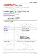 Preview for 198 page of AEMC OX7102-CII User Manual