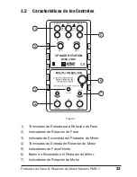 Предварительный просмотр 25 страницы AEMC pmr-1 User Manual