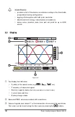 Предварительный просмотр 16 страницы AEMC PowerPad 3945-B User Manual