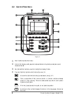 Preview for 9 page of AEMC powerpad 3945 User Manual