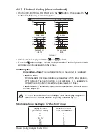 Preview for 28 page of AEMC powerpad 3945 User Manual