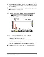 Preview for 40 page of AEMC powerpad 3945 User Manual