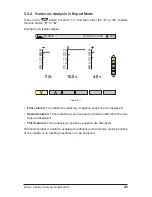 Preview for 42 page of AEMC powerpad 3945 User Manual