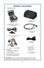 Preview for 2 page of AEMC PowerPad 8436 Quick Start Manual