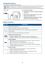 Preview for 6 page of AEMC PowerPad 8436 Quick Start Manual