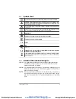 Preview for 6 page of AEMC Simple Logger II CL601 User Manual