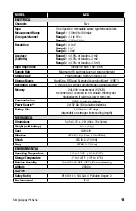 Preview for 15 page of AEMC Simple Logger II L101 User Manual