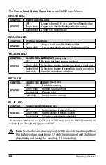 Preview for 20 page of AEMC Simple Logger II L101 User Manual