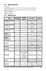 Preview for 17 page of AEMC SL261 User Manual