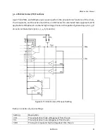 Preview for 24 page of Aemulus AMOEBA 4200 Series User Manual