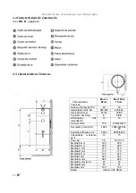 Preview for 32 page of Aenera 1300 L Warranty And Technical Manual For Installation, Use And Maintenance