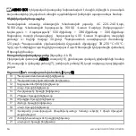 Предварительный просмотр 64 страницы AENO AEO0001 User Manual