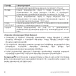 Предварительный просмотр 68 страницы AENO AEO0001 User Manual