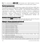 Предварительный просмотр 116 страницы AENO AEO0001 User Manual