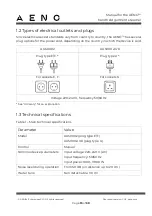 Preview for 13 page of AENO AGS0002 Manual