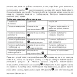 Предварительный просмотр 15 страницы AENO ASC0003 User Manual