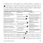 Предварительный просмотр 29 страницы AENO ASC0003 User Manual