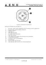 Предварительный просмотр 13 страницы AENO ATB0002 Installation And Operation Manual