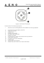 Предварительный просмотр 13 страницы AENO ATB0003 Installation And Operation Manual