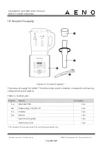 Предварительный просмотр 16 страницы AENO ATB0003 Installation And Operation Manual