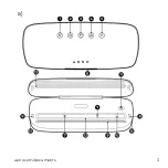 Предварительный просмотр 3 страницы AENO AVS0002 User Manual