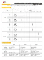 AEO RX14 E Series Instruction Manual предпросмотр