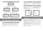 Preview for 10 page of aeolus UC-1901BK User Manual