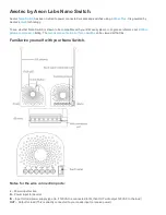 Aeon Labs Aeotec Nano switch Manual предпросмотр