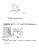 Предварительный просмотр 5 страницы Aeon Labs Aeotec Nano switch Manual