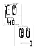 Preview for 3 page of Aeon Labs Aeotec Z-Stick Gen5 Manual