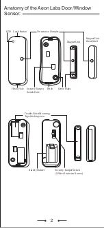 Preview for 3 page of Aeon Labs D/W Sensor Manual