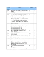 Preview for 7 page of Aeon Labs MultiSensor 6 User Manual