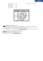 Предварительный просмотр 2 страницы Aeon A310L User Manual