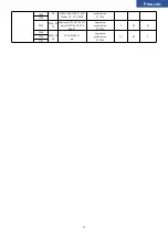 Предварительный просмотр 27 страницы Aeon A310L User Manual