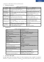 Предварительный просмотр 40 страницы Aeon A310L User Manual