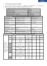 Предварительный просмотр 42 страницы Aeon A310L User Manual