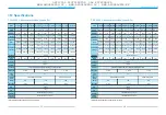 Preview for 6 page of Aeon WJ-5000 Series User Manual