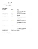 Preview for 2 page of Aeotec MultiSensor 7 User Manual