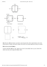 Предварительный просмотр 2 страницы Aeotec WallMote User Manual