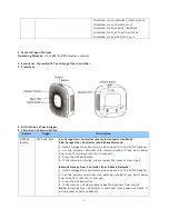 Preview for 4 page of Aeotec ZW062 Manual