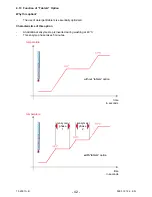 Предварительный просмотр 42 страницы AEP Networks ATAG VA4511AT User Manual