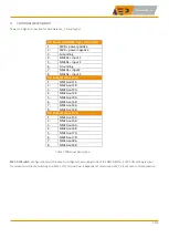 Preview for 5 page of AEP MP2x8i NMEA Buffer Installation And User Manual