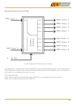 Preview for 6 page of AEP MP2x8i NMEA Buffer Installation And User Manual