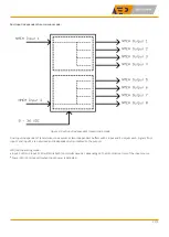 Preview for 7 page of AEP MP2x8i NMEA Buffer Installation And User Manual