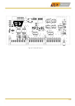 Preview for 8 page of AEP MP2x8i NMEA Buffer Installation And User Manual