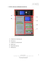 Preview for 5 page of AEQ ARENA DM User Manual